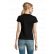 T-shirt col rond femme Sol’s | ProtecNord