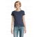 TEE-SHIRT IMPERIAL FEMME 11502 COL ROND - SOLS