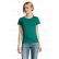 TEE-SHIRT IMPERIAL FEMME 11502 COL ROND - SOLS