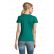 TEE-SHIRT IMPERIAL FEMME 11502 COL ROND - SOLS