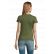 TEE-SHIRT IMPERIAL FEMME 11502 COL ROND - SOLS