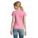 TEE-SHIRT IMPERIAL FEMME 11502 COL ROND - SOLS