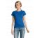 TEE-SHIRT IMPERIAL FEMME 11502 COL ROND - SOLS