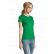 TEE-SHIRT IMPERIAL FEMME 11502 COL ROND - SOLS