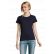 TEE-SHIRT IMPERIAL FEMME 11502 COL ROND - SOLS