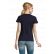 TEE-SHIRT IMPERIAL FEMME 11502 COL ROND - SOLS