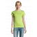 TEE-SHIRT IMPERIAL FEMME 11502 COL ROND - SOLS